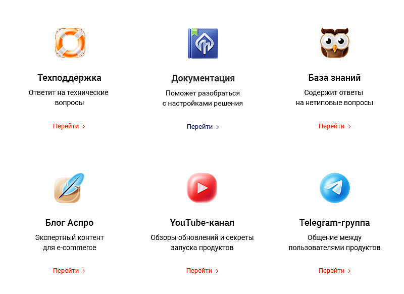 Создание корпоративного сайта для компании. Запуск без сложностей Создание корпоративного сайта для компании. Запуск без сложностей