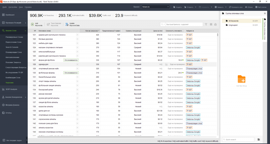 Подбор слов Seo продвижения