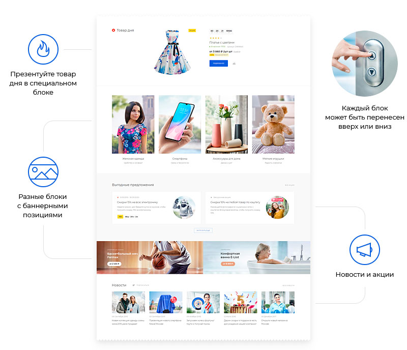 Аспро Максимум уникальный интернет-магазин. Созданный для продажи товаров